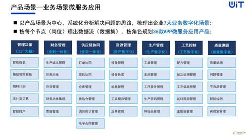 維拓科技 將創新融入基因，讓工業軟件更有智慧